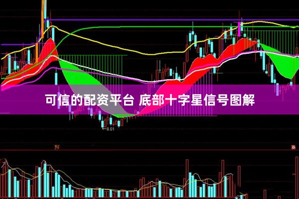 可信的配资平台 底部十字星信号图解